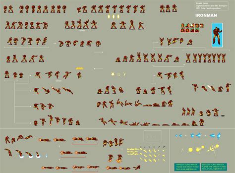 Iron Man Command Block Code 的图像结果