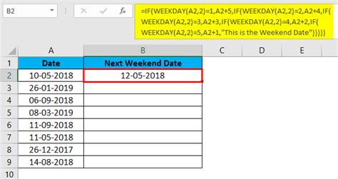 Image result for Weekday Excel-Formula Text