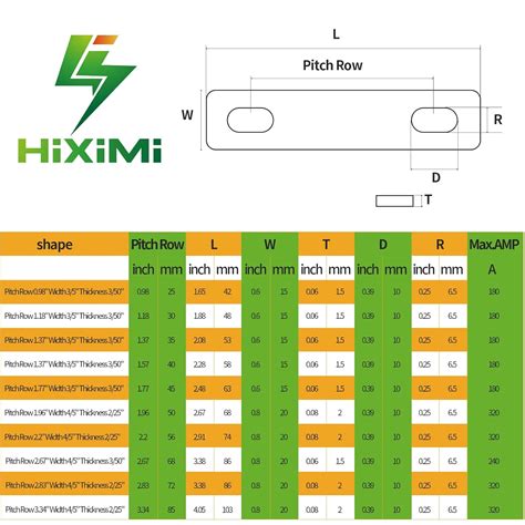Buy Bus Bar Copper Flat Bar Red Pure Copper Nickel Plating for Lithium ...