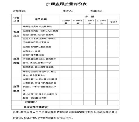 护理查房记录表Word模板下载_编号lanxgjed_熊猫办公