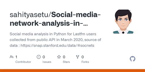 Image result for NetworkX Python Social Media