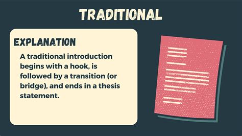 Introduction Types 的图像结果