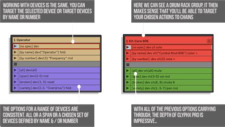 Image result for Clyphx Tutorial
