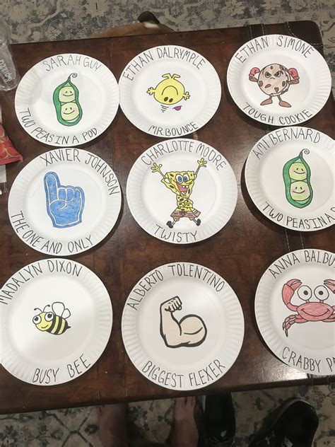 Pin by Aimee on Baseball coaching | Paper plate awards, Preschool award ...