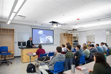 Engineering Education 的图像结果