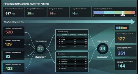 Splunk Itsi Using Python Example Code 的图像结果