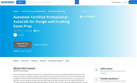 AutoCAD Classes 的图像结果