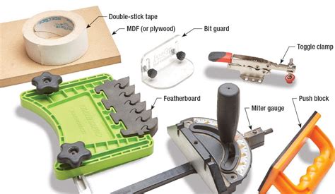 Router Basics 的图像结果