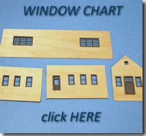 Basic Model Window Scratch Building 的图像结果
