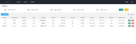 java毕业设计答辩ppt模板-PPT牛模板网