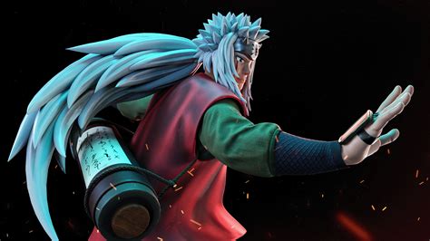 Image result for Character Modeler