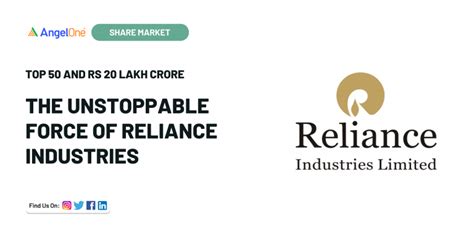 Reliance Industries: The Unstoppable Force Leading the Top 50 with Rs ...