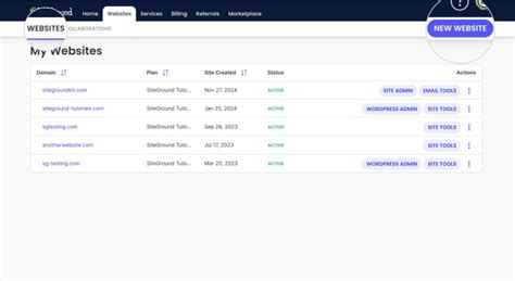Image result for Add HTML Code to SiteGround