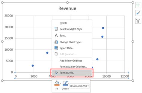 Image result for Excel Function Graph