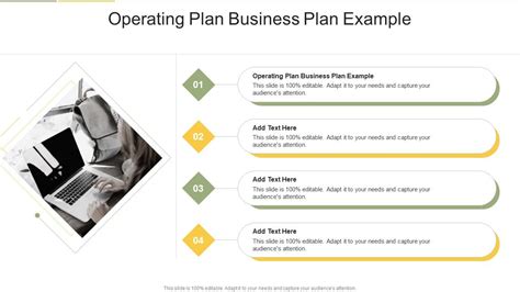 Image result for Operating Plan Sample Slide