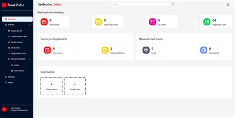 Image result for Flask Event Loop