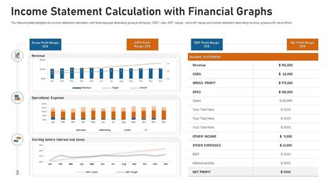 Income Statement Calculation 的图像结果