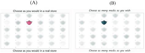 Image result for Process tracing Steps