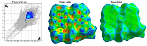 Synthesis, X-ray Structure, Antimicrobial and Anticancer Activity of a ...