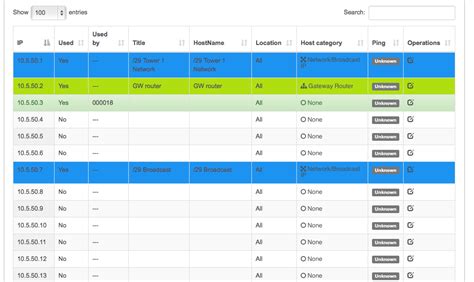 Image result for Management IP Address Example