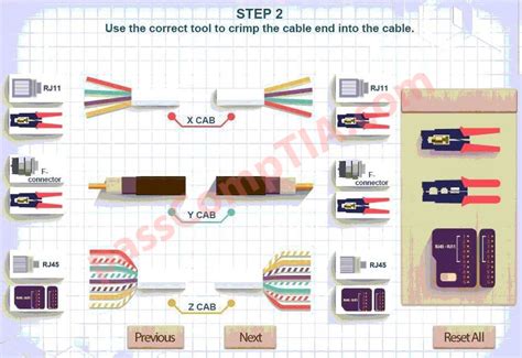 Image result for CompTIA Cell Phone Simulation