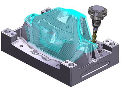 CNC Router Programs 的图像结果