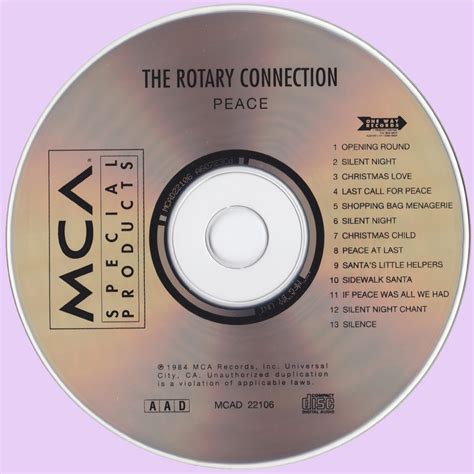 Image result for Rotary Connection