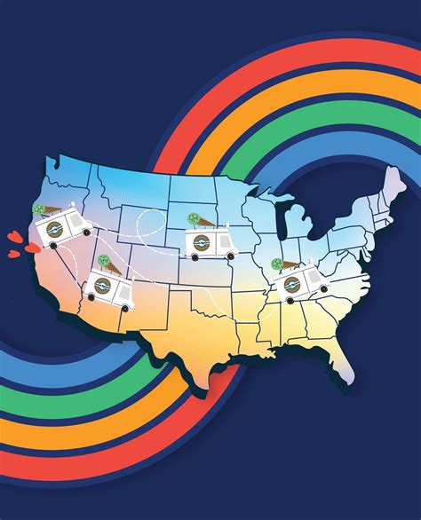 Double Rainbow Ice Cream