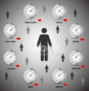 Time Zone Vector 的图像结果