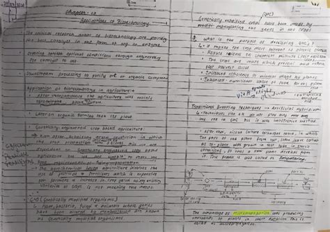 Ch-10 (QMC) Applications of Biotechnology: Genetically Modified Crops ...