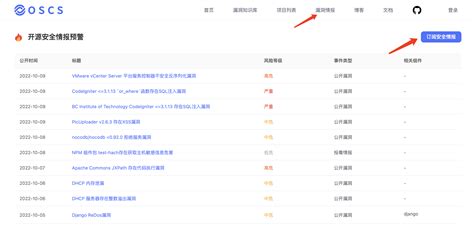 Image result for Redis HyperLogLog