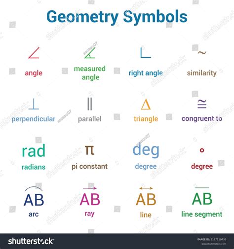 Geometry Congruent Symbol