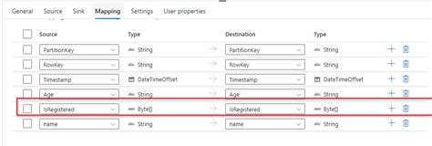 Image result for Data Factory Azure Table Storage