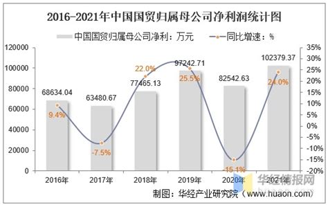 来看看3月份的海关适用汇率嘞！-外贸进口代理-上海外贸进出口公司