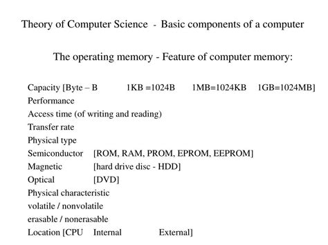 Basic Computer Theory 的图像结果