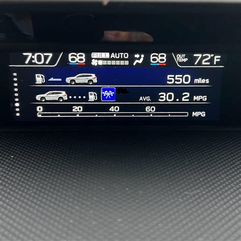 2024 Best MPG over 12K miles : r/SubaruForester