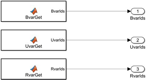 Telemetry Class 的图像结果