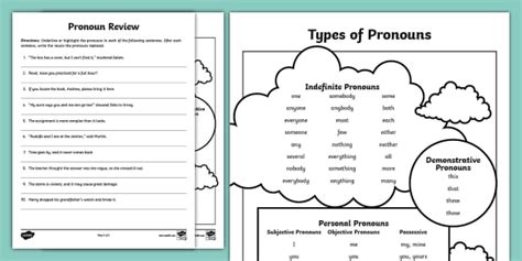 Pronoun Chart and Review Worksheet for 6th-8th Grade
