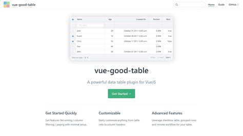 Image result for Dynamic Tables JavaScript