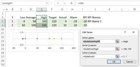 How to Give Bullets in Excel 的图像结果