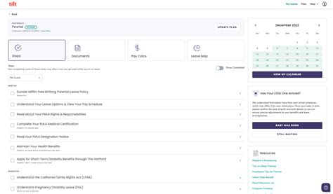 Image result for Leave Process Map