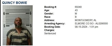 This Week's Inmate Roster For Elmore And Autauga County - Elmore ...