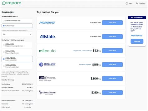 Compare Vehicle Insurance 的图像结果