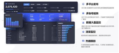 抖音seo优化：抖音矩阵管理系统_新胜天下网络科技全网营销