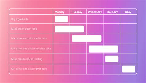 Image result for Production Schedule Example
