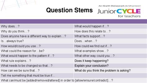 Image result for Informational Interview Questions STEMM