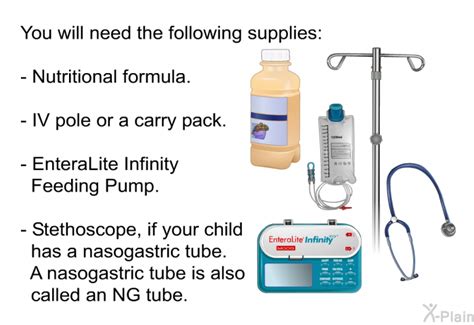 Image result for EnteraLite Infinity Error 12