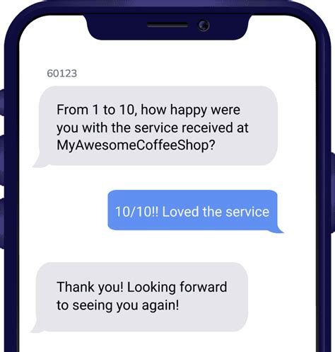 Image result for SMS Dialog API