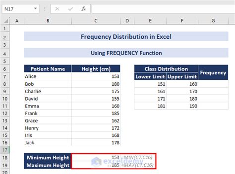 How Find the Mean of a Frequency Table Using Excel 的图像结果