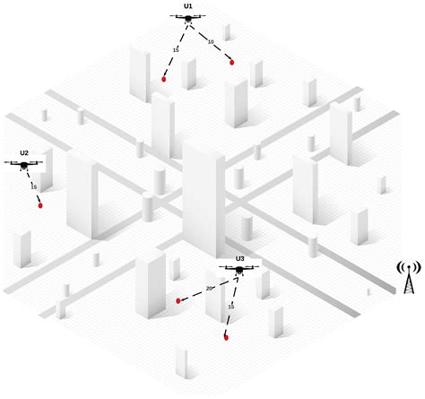 Multi-UAV Task Assignment in Dynamic Environments: Current Trends and ...